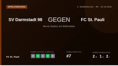 FC St. Pauli, nach einem 1:1 in Hannover weiterhin ungeschlagen, will beim Auswärtsspiel am Freitag gegen den...